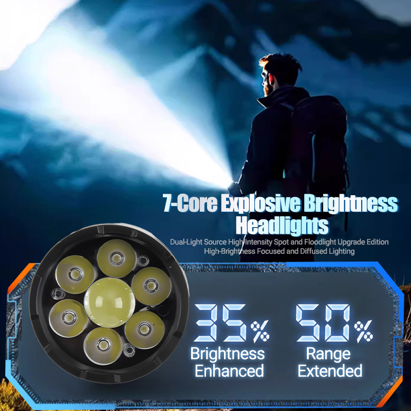 1/2PCS/A 세트 고강도 파워 LED 손전등 비상용 - Outdoor Spotlight 리뷰 및 가격